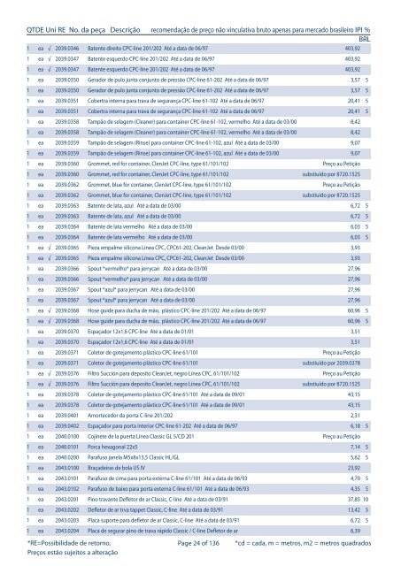 PeÃ§as de reposiÃ§Ã£o â Lista de PreÃ§o Brasil - Rational