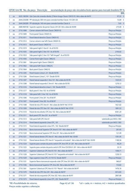 PeÃ§as de reposiÃ§Ã£o â Lista de PreÃ§o Brasil - Rational