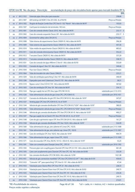 PeÃ§as de reposiÃ§Ã£o â Lista de PreÃ§o Brasil - Rational