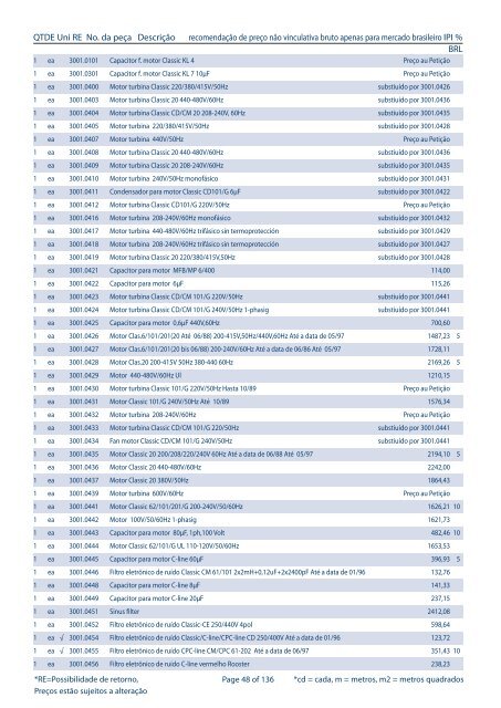 PeÃ§as de reposiÃ§Ã£o â Lista de PreÃ§o Brasil - Rational