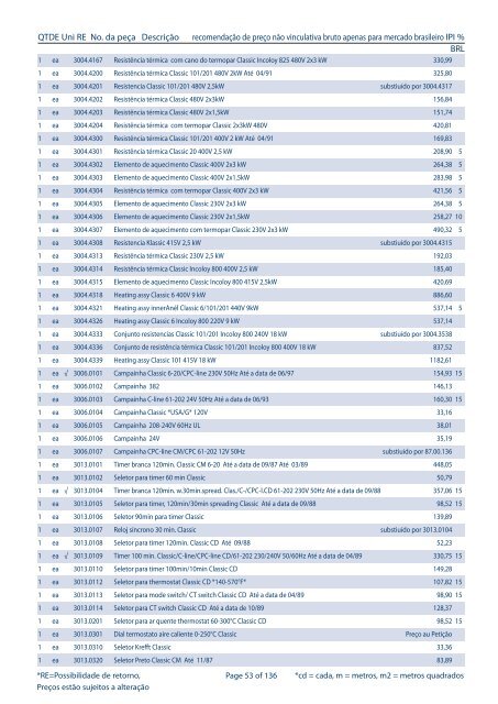 PeÃ§as de reposiÃ§Ã£o â Lista de PreÃ§o Brasil - Rational