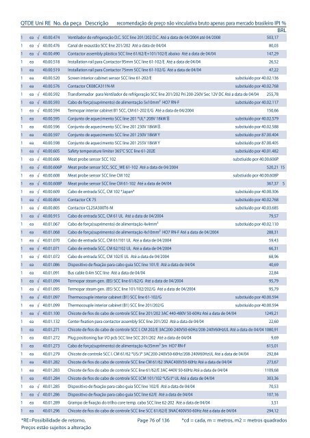 PeÃ§as de reposiÃ§Ã£o â Lista de PreÃ§o Brasil - Rational