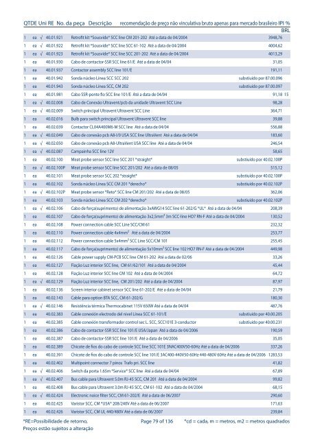 PeÃ§as de reposiÃ§Ã£o â Lista de PreÃ§o Brasil - Rational