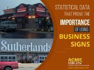 Importance of Using Outdoor Signs in Kansas City for Your Business