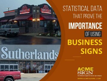 Importance of Using Outdoor Signs in Kansas City for Your Business