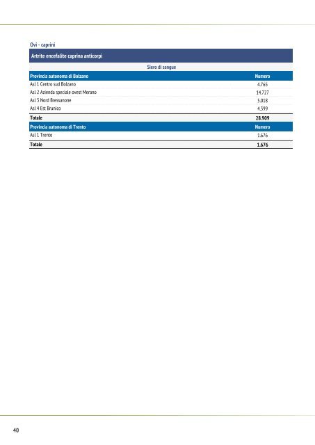 relazione-tecnica-2016