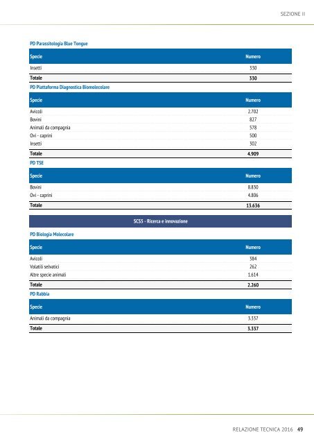 relazione-tecnica-2016