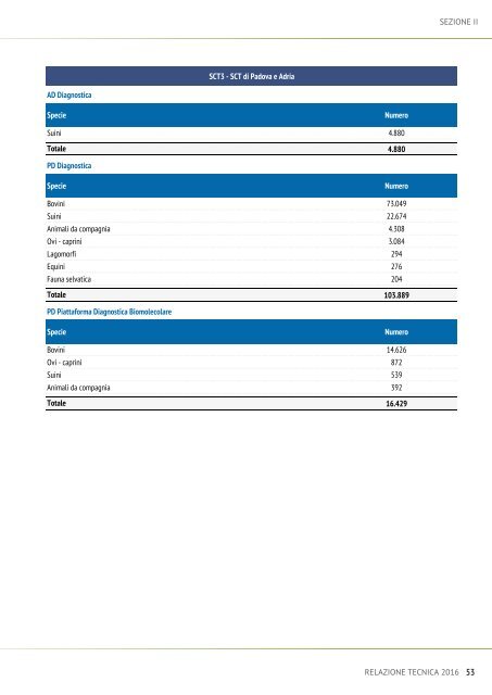 relazione-tecnica-2016