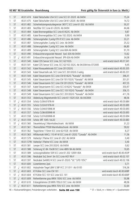 Serviceteil-Preisliste - Rational