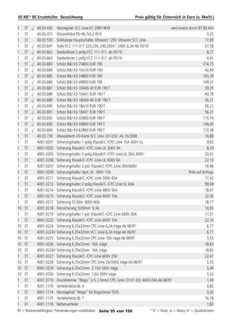 Serviceteil-Preisliste - Rational