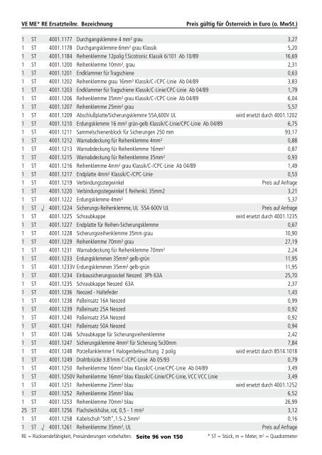 Serviceteil-Preisliste - Rational