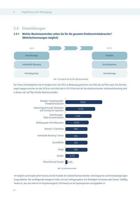 Situation der Direktvertriebsbranche in Deutschland 2017