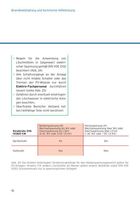 PV - Landesfeuerwehrverband Sachsen eV