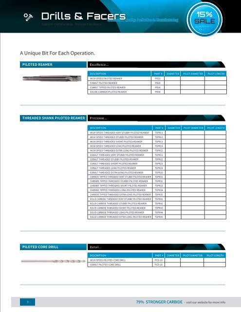 GILMER AVIATION PRODUCTS Catalog