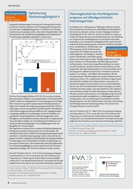 antriebstechnik 10/2017