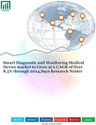 Smart Diagnostic and Monitoring Medical Device market to Grow at a CAGR of Over 8.5% through 2024,Says Research Nester