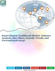 Smart Electric Toothbrush Market- Industry Analysis, Size, Share, Growth, Trends, and Forecast(2016-2024)
