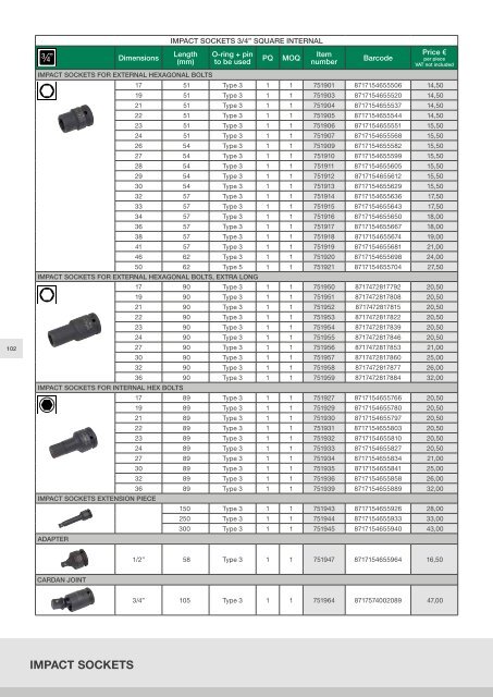 HITACHI Zubehör 2017