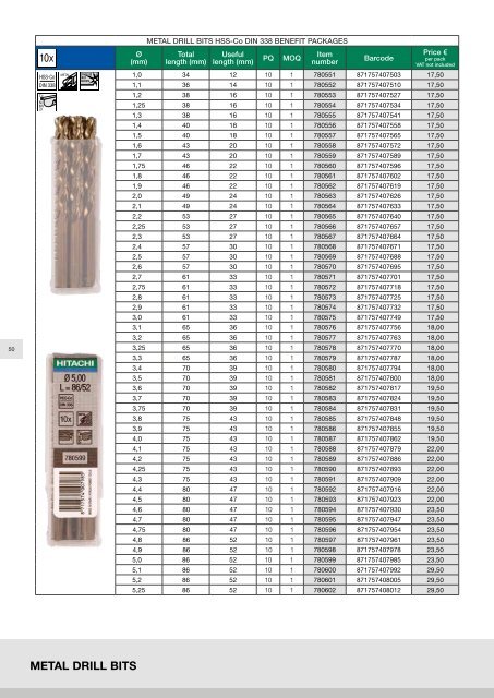 HITACHI Zubehör 2017