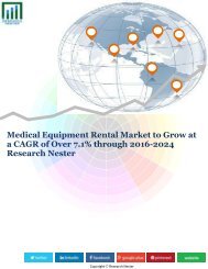 Medical Equipment Rental Market to Grow at a CAGR of Over 7.1% through 2016-2024 Research Nester