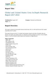 Global and United States Urea In-Depth Research Report 2017-2022