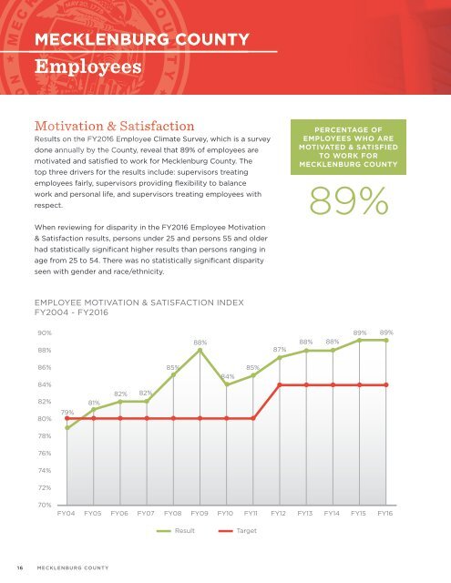 LeadingChangeReport2016-Single