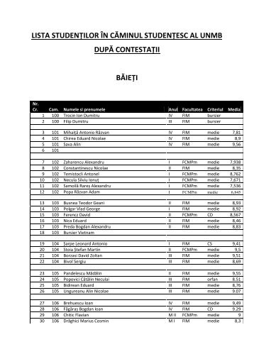 LISTA STUDENȚILOR ÎN CĂMINUL STUDENȚESC AL UNMB