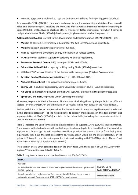 180917_CES-MED_National_Report_Egypt_FINAL2rev