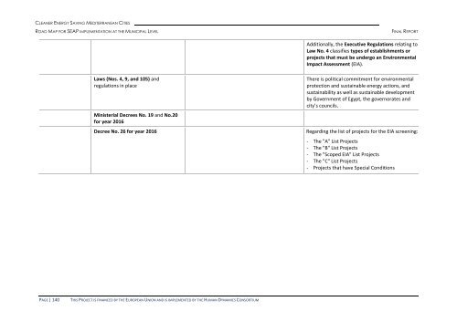 180917_CES-MED_National_Report_Egypt_FINAL2rev