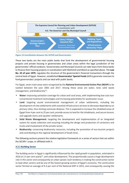 180917_CES-MED_National_Report_Egypt_FINAL2rev