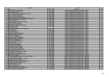 1506574752