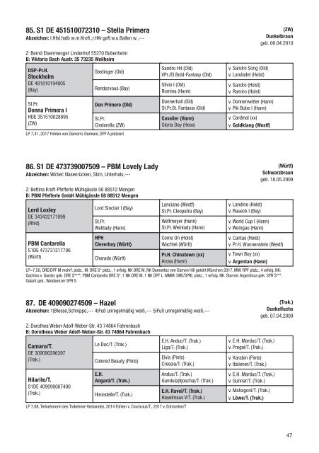 Landesstutenschau Weilheim - 18. Franz-Strahl-Schäfer-Schau