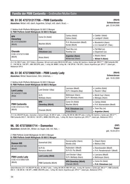 Landesstutenschau Weilheim - 18. Franz-Strahl-Schäfer-Schau