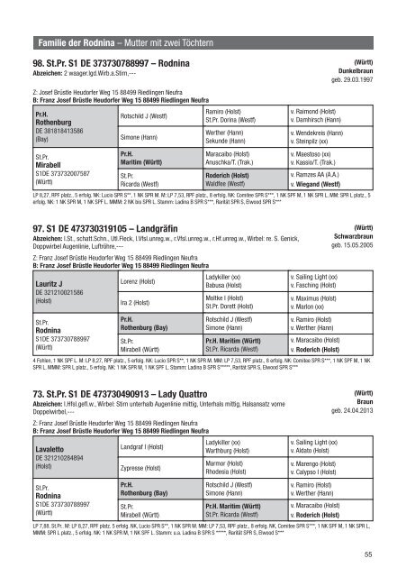 Landesstutenschau Weilheim - 18. Franz-Strahl-Schäfer-Schau