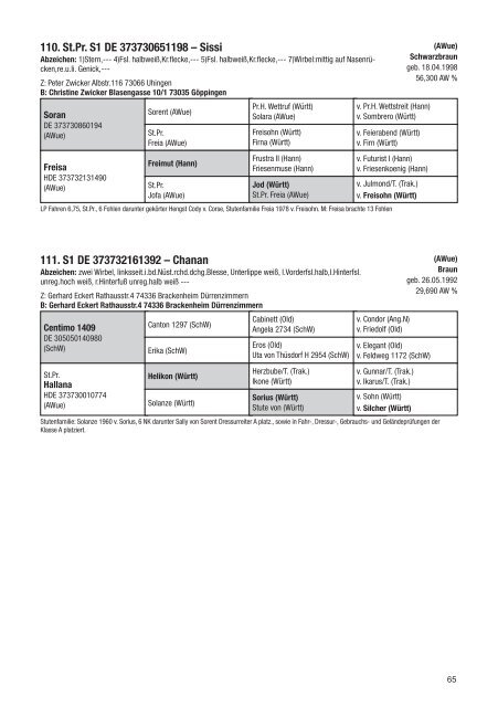 Landesstutenschau Weilheim - 18. Franz-Strahl-Schäfer-Schau