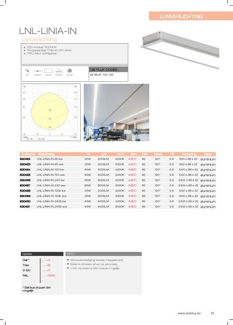 Cataloog Lednlux 2016-2017