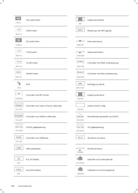 Cataloog Lednlux 2016-2017