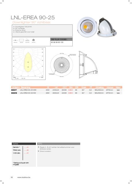 Cataloog Lednlux 2016-2017
