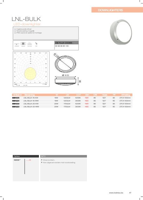 Cataloog Lednlux 2016-2017