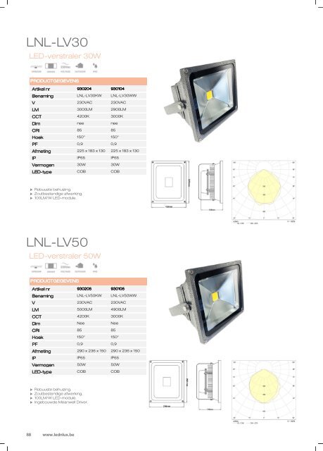 Cataloog Lednlux 2016-2017