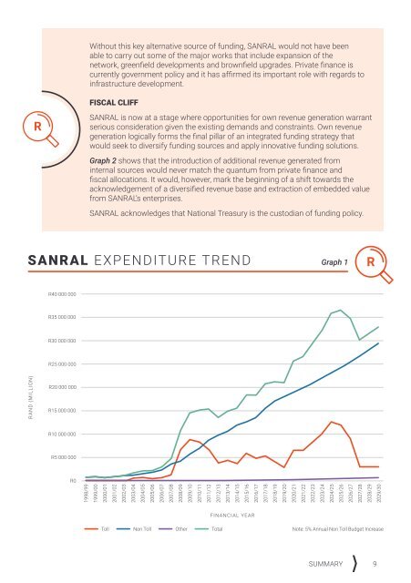 5084_SANRAL_2030 Strategy_summary A5 v5