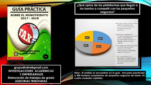 ENCUESTA SOBRE EL MONOTRIBUTO