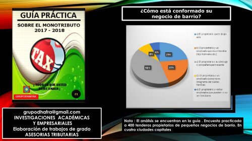 ENCUESTA SOBRE EL MONOTRIBUTO