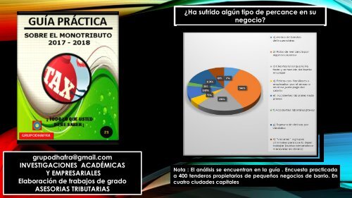 ENCUESTA SOBRE EL MONOTRIBUTO