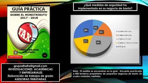 ENCUESTA SOBRE EL MONOTRIBUTO