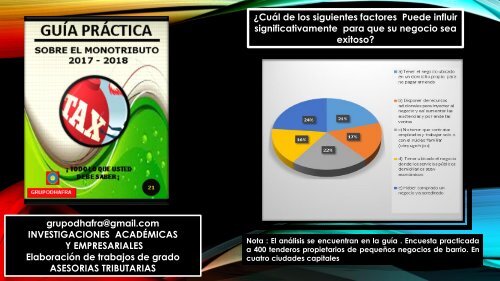 ENCUESTA SOBRE EL MONOTRIBUTO