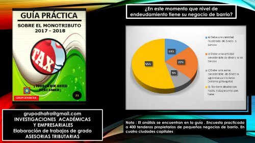 ENCUESTA SOBRE EL MONOTRIBUTO