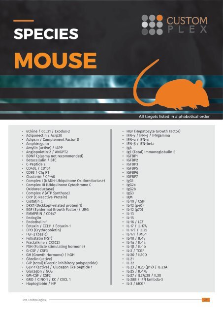 Assay Menu_Statement of Qualifications_2017