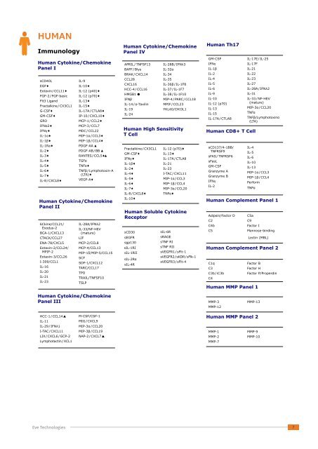 Assay Menu_Statement of Qualifications_2017