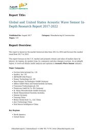 global-and-united-states-acoustic-wave-sensor-in-depth-research-report-2017-2022-940-24marketreports